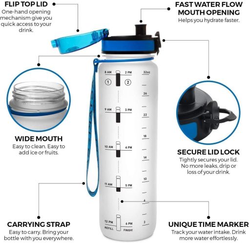 Gearhumans Fox - Water Tracker Bottle - Image 3