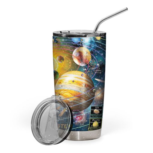 Gearhumans 3D Our Solar System Custom Tumbler - Image 2