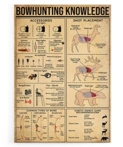 Gearhuman 3D Bowhunting Knowledge Custom Canvas CW30128 Canvas 1 Piece Non Frame M