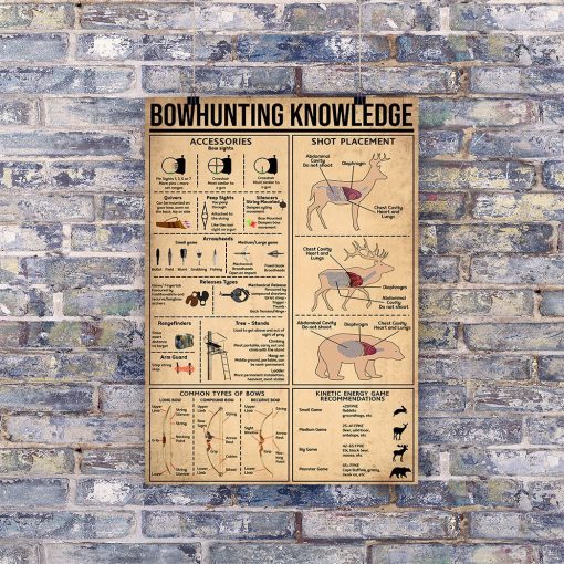 Gearhuman 3D Bowhunting Knowledge Custom Canvas CW30128 Canvas