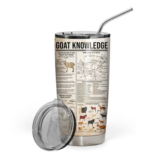 Gearhuman 3D Goat Knowledge Giveashitomter Custom Tumbler GB01025 Tumbler Short 20oz