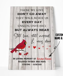 Gearhuman 3D In Loving Memory Custom Name Canvas GB290110 Canvas 1 Piece Non Frame M