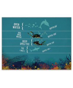 Gearhuman 3D Scuba Diving Canvas GK260143 Canvas 1 Piece Non Frame M