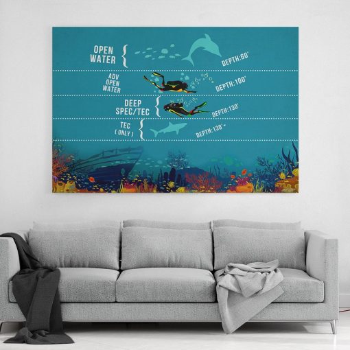 Gearhuman 3D Scuba Diving Canvas GK260143 Canvas