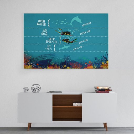 Gearhuman 3D Scuba Diving Canvas GK260143 Canvas