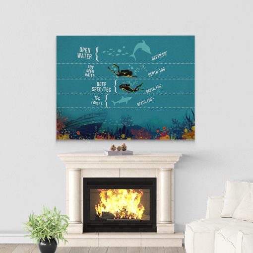 Gearhuman 3D Scuba Diving Canvas GK260143 Canvas