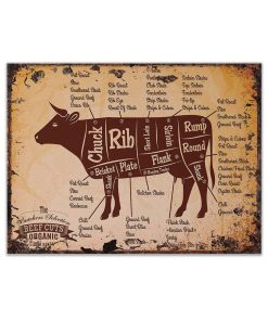 Gearhuman 3D The Butcher Selection Beef Cuts Custom Canvas GW020311 Canvas 1 Piece Non Frame M