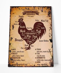 Gearhuman 3D The Butcher Selection Chicken Cuts Custom Canvas GW020313 Canvas 1 Piece Non Frame M