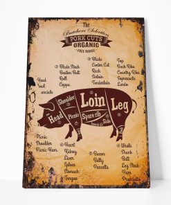 Gearhuman 3D The Butcher Selection Pork Cuts Custom Canvas GW020314 Canvas 1 Piece Non Frame M
