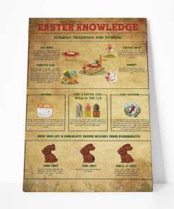 Gearhumans Gearhuman 3D Easter Knowledge Custom Canvas GW17034 Canvas 1 Piece Non Frame M