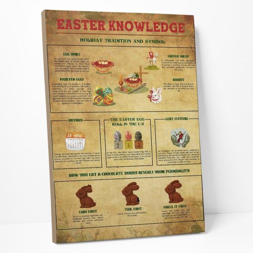 Gearhumans Gearhuman 3D Easter Knowledge Custom Canvas GW17034 Canvas