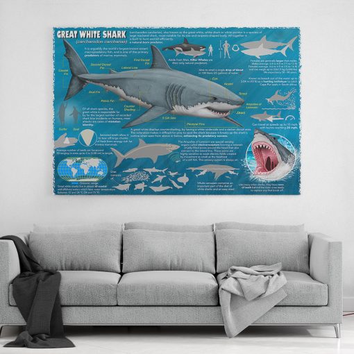 Gearhumans 3D Great White Shark Canvas 10 Gearhumans 3D Great White Shark Canvas