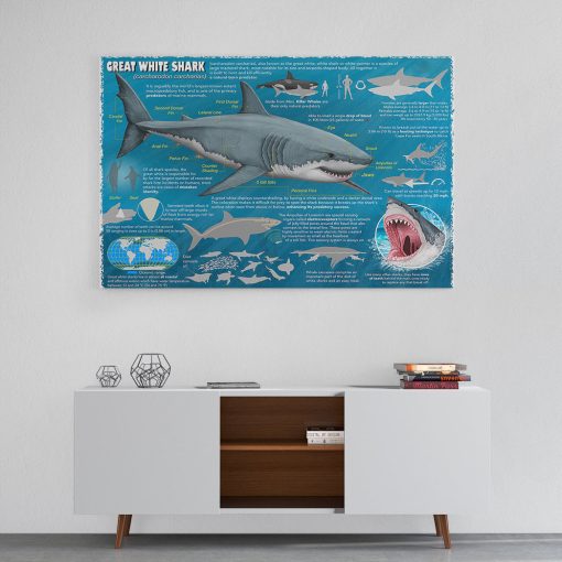 Gearhumans 3D Great White Shark Canvas 8 Gearhumans 3D Great White Shark Canvas