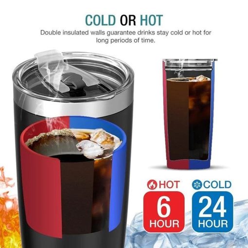 Gearhumans Flip Flops And Beach - Tumbler Cup